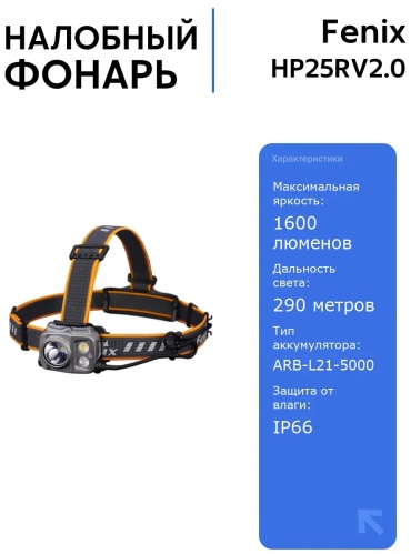 Фонарь Fenix 111322736 кемпинговый мультиколор