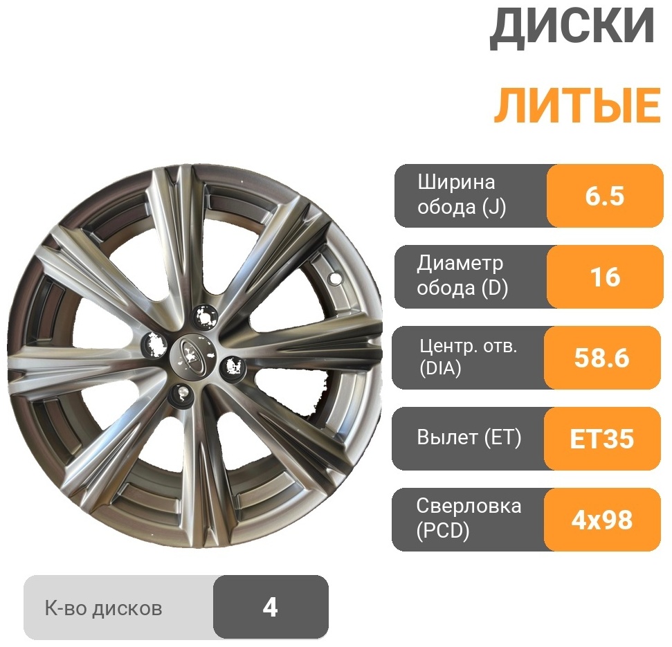 DWS Аттика 6.5x16/4x98 D58.6 ET35 серебристый, графит