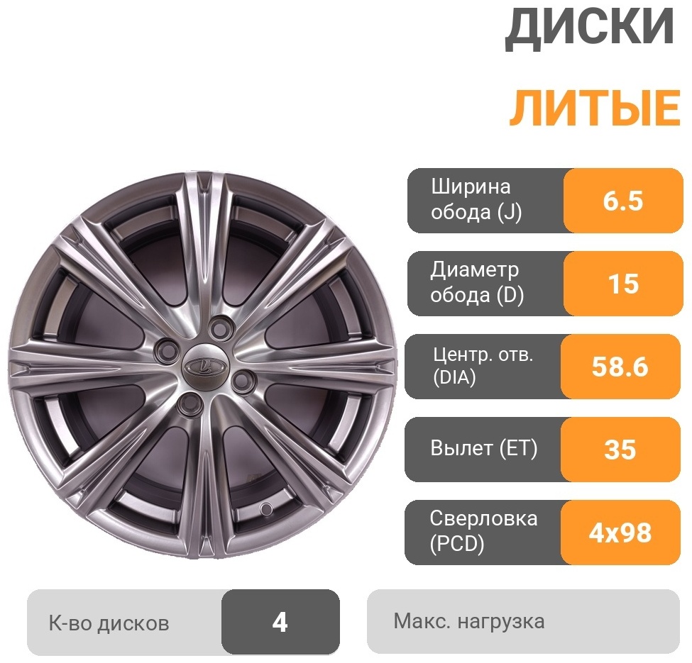 RNO Атико 6.5x15/4x98 D58.6 ET35 4 диска графит