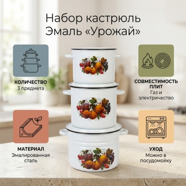 Набор кастрюль ООО Сталь- Эмаль 3 в 1