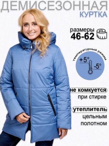 Демисезонная куртка синий