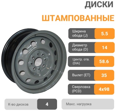 ТЗСК ВАЗ 2112 5.5x14/4x98 D58.6 ET35 4 диска серый