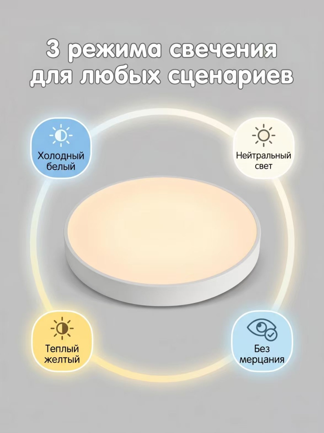 Светильник настенно-потолочный Element-5 E27 белый