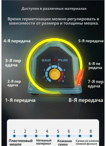 Фото 9