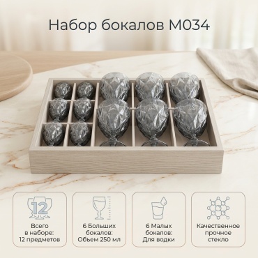 Набор бокалов 250 мл, стекло, 12 шт