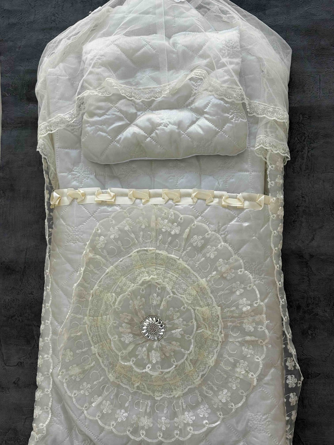 Комплект молочный