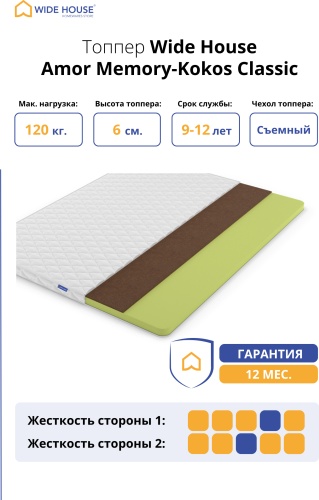 Топпер WIDE HOUSE Amor Memory-Kokos Classic, 200x220x6 см