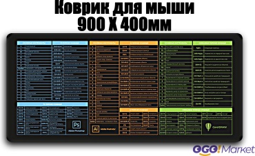 OGO!Market Горячие клавиши XL 900x400x3 мм рисунок