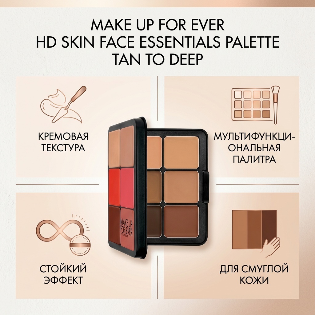 Make Up For Ever HD skin face essentials palette румяна, скульптор, крем-хайлайтер, набор для контуринга Tan to deep