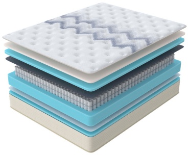 Матрас ORMATEK Orto Comfort Middle, 120x200x24 см