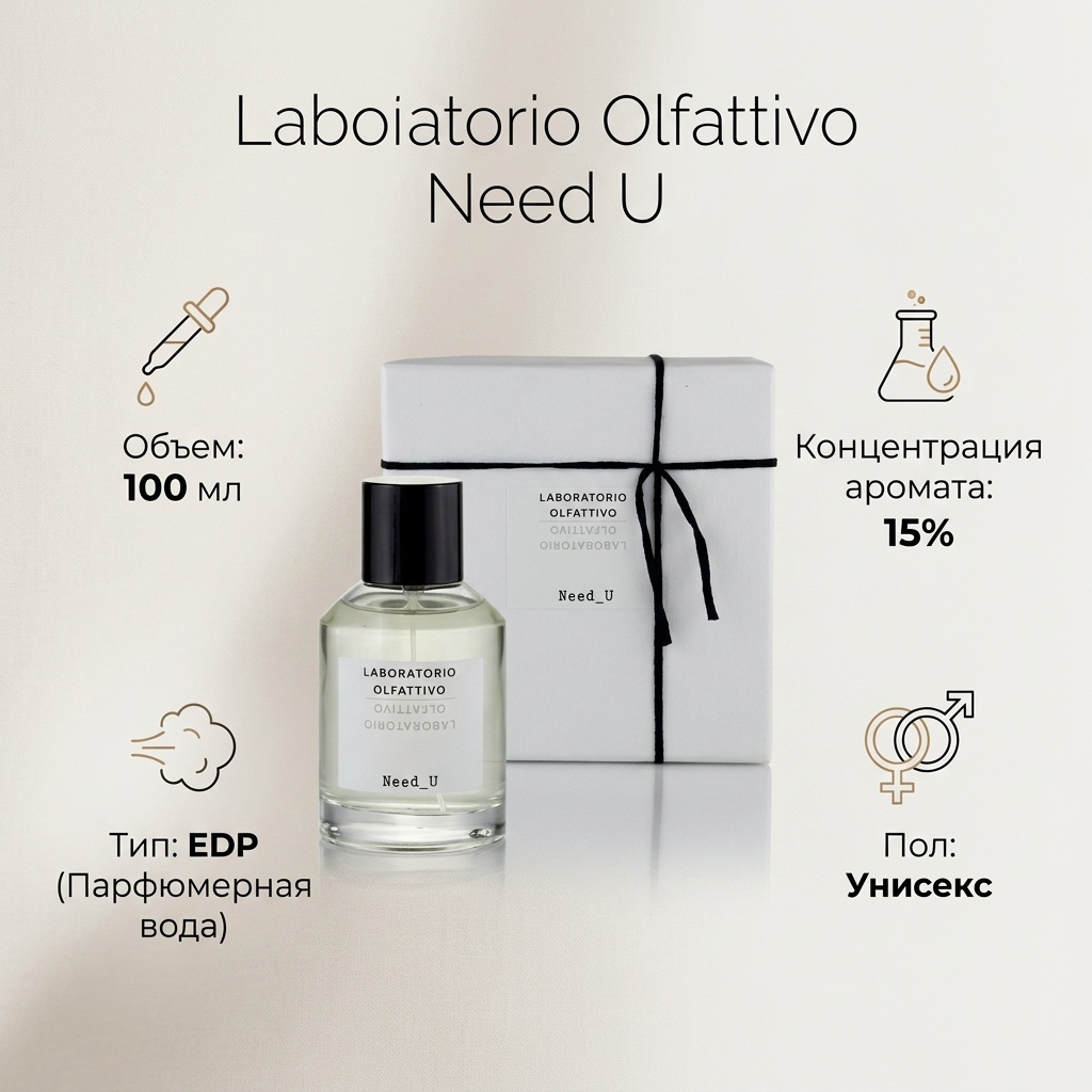 Labaratorio Olfattivo Need U парфюмерная вода EDP 100 мл