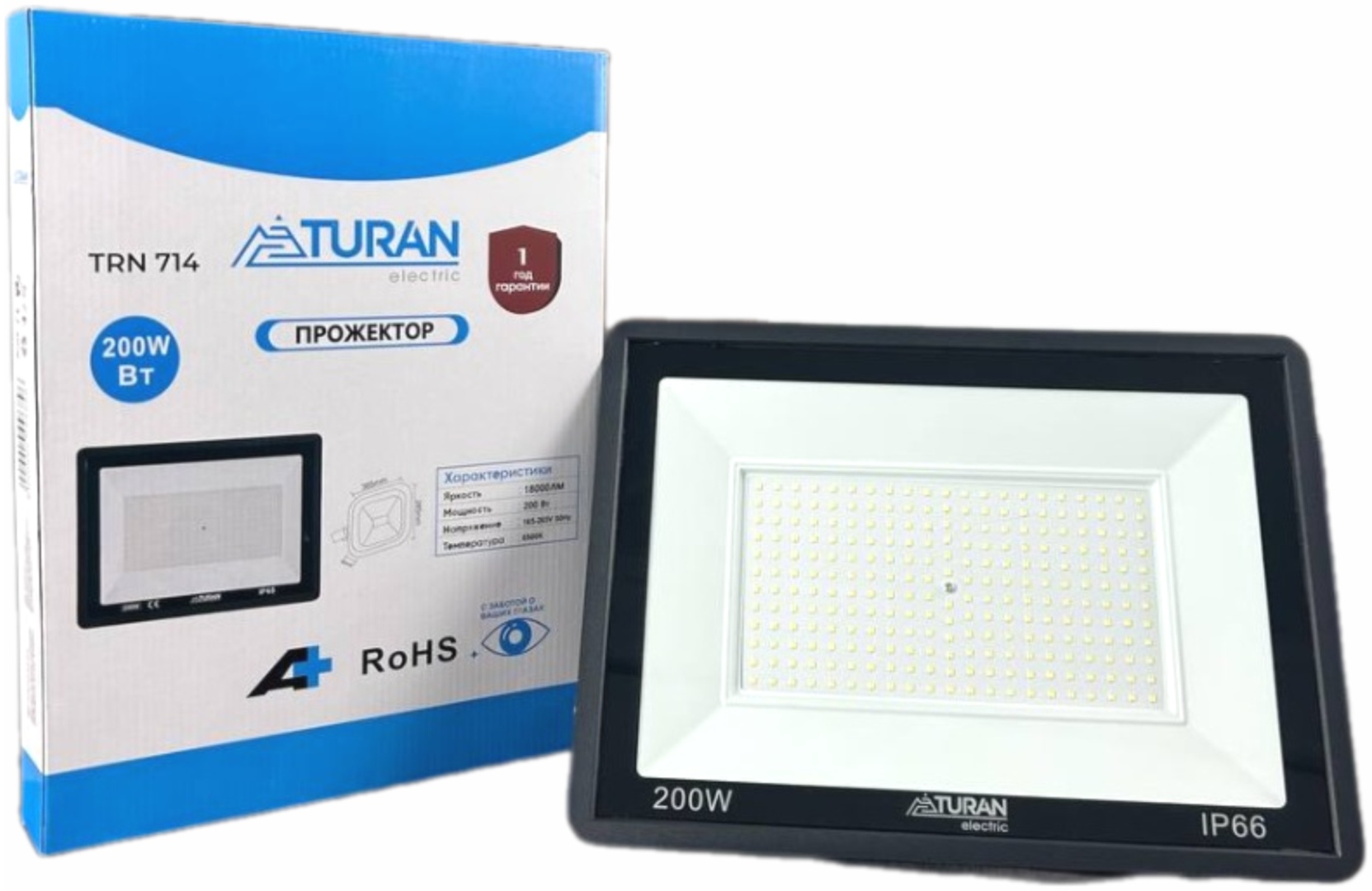 Фото 3