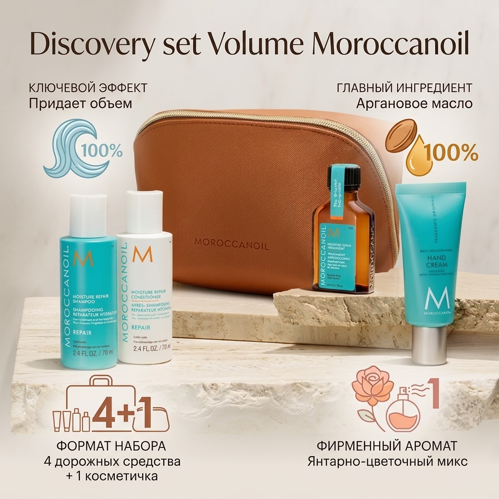Moroccanoil Discovery set Volume набор по уходу за волосами унисекс