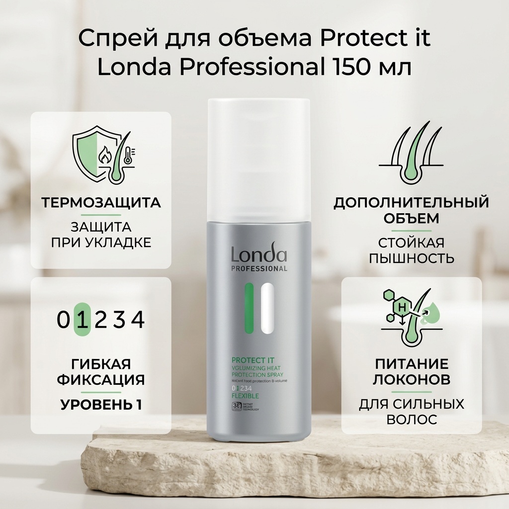 Londa Professional Protect it спрей слабая фиксация 150 мл