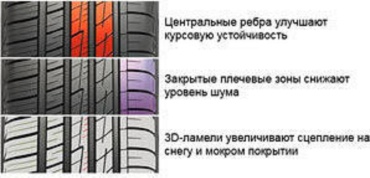 Фото 4