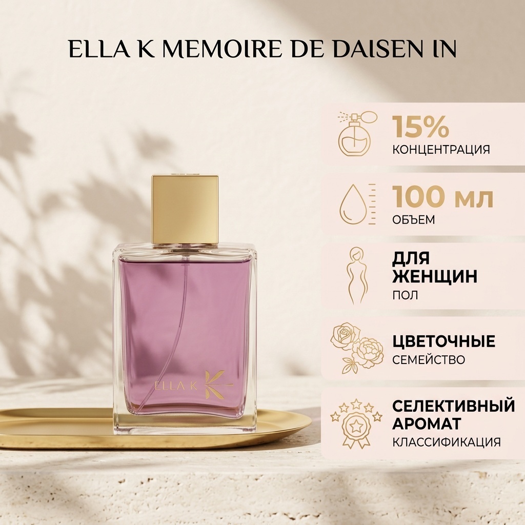 Ella K Parfums Memoire de Daisen In парфюмерная вода EDP 100 мл, для женщин