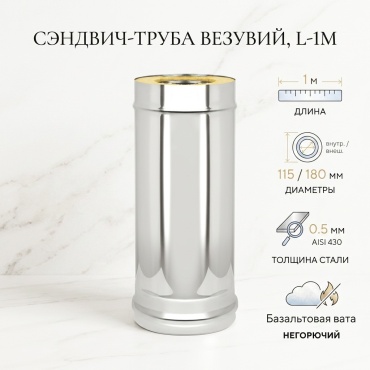 Сэндвич-труба Нерж+Нерж (AISI 430/0,5мм), L-1м