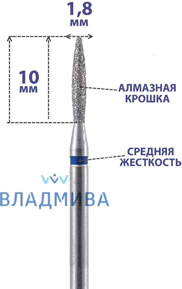 Насадка Vladmiva A.67.1.018.ART фреза пламя, пламя закругленное насечка синяя 1 шт