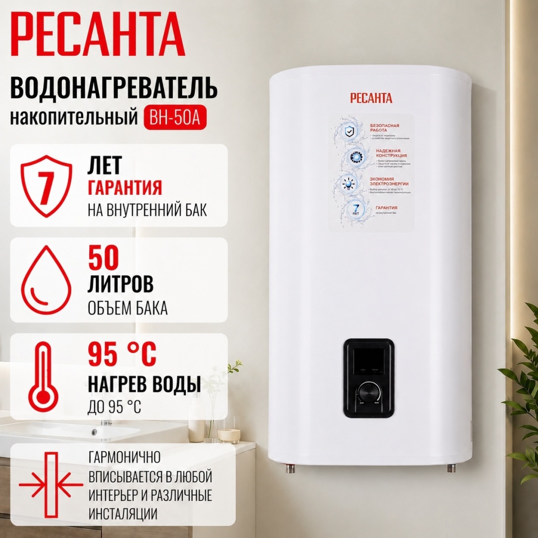 Водонагреватель накопительный Ресанта ВН-50А 50 л белый