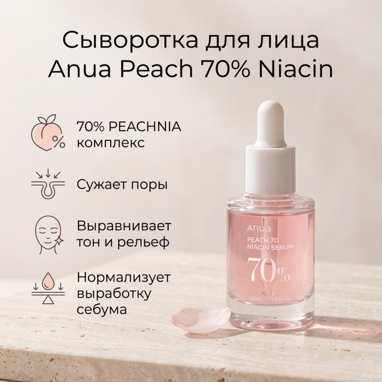 Anua сыворотка Peach 70% Niacin для лица 30 мл