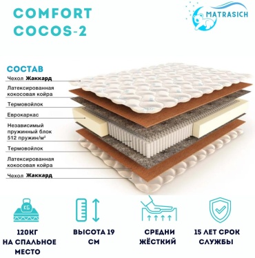 Матрас MATRASICH COMFORT COCOS-2, 80x200x20 см