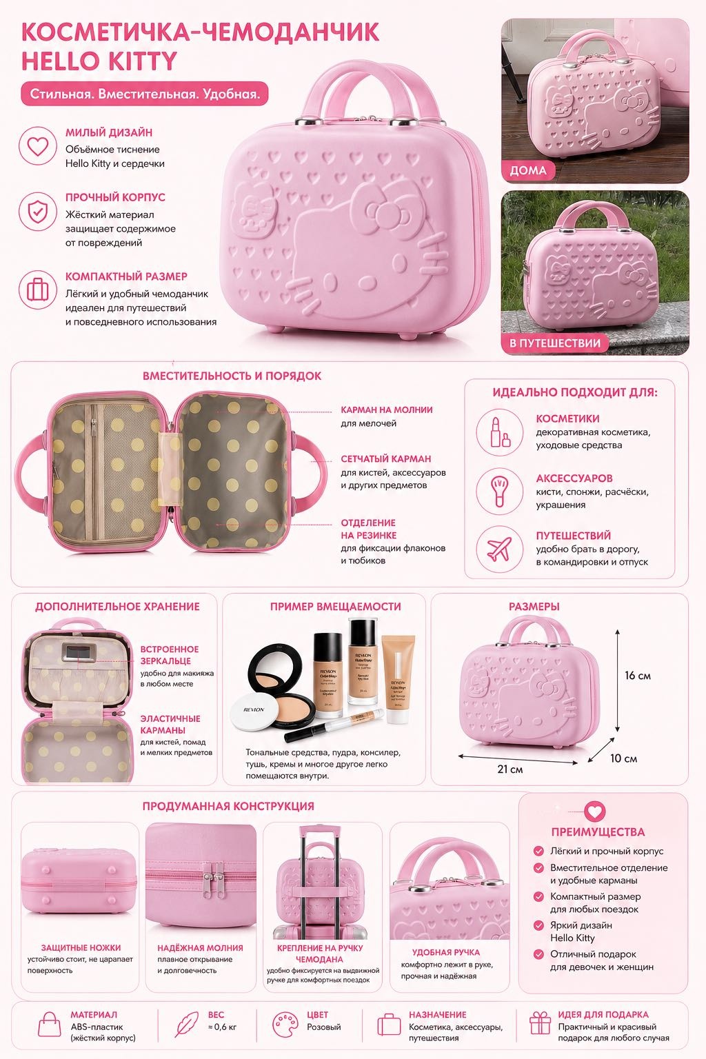 Чемодан Hello Kitty косметичка-чемоданчик Hello Kitty пластик 7 л розовый