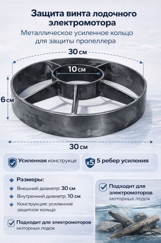 Фото 3