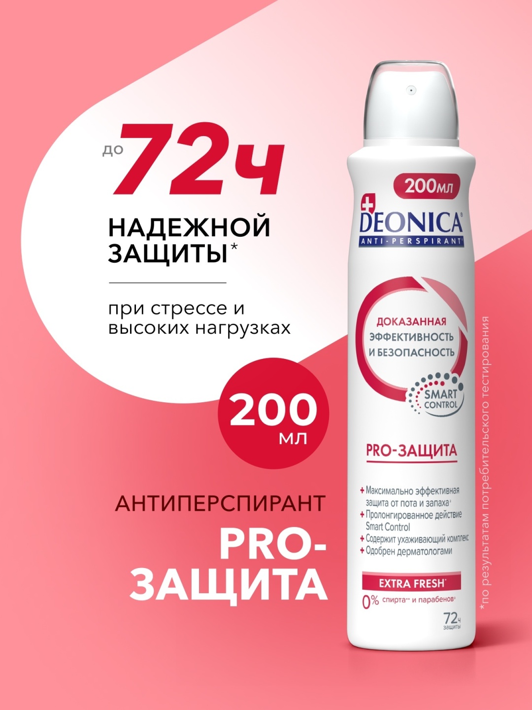 Deonica PRO-защита дезодорант-антиперспирант для женщин 200 мл