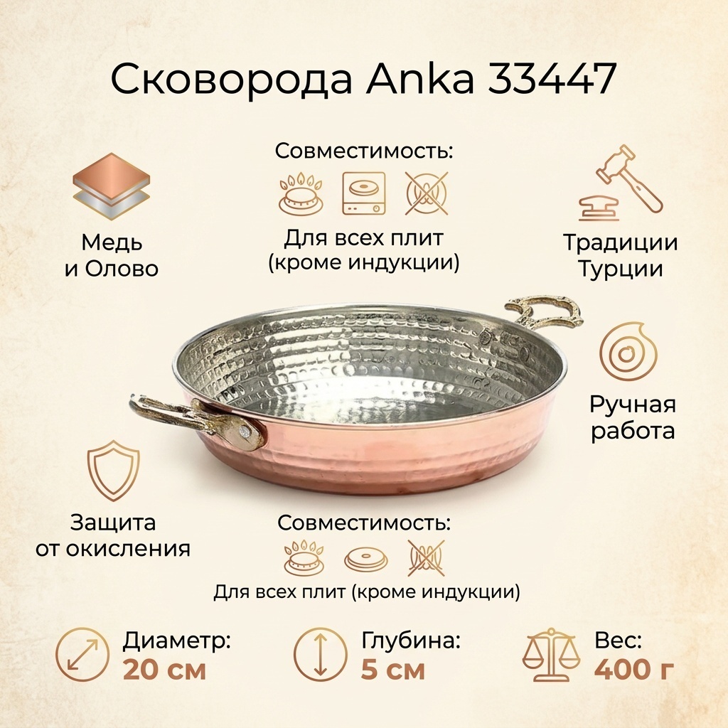 Сковорода Anka Anka 33447 20 см , медь