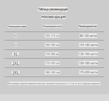 Фото 9