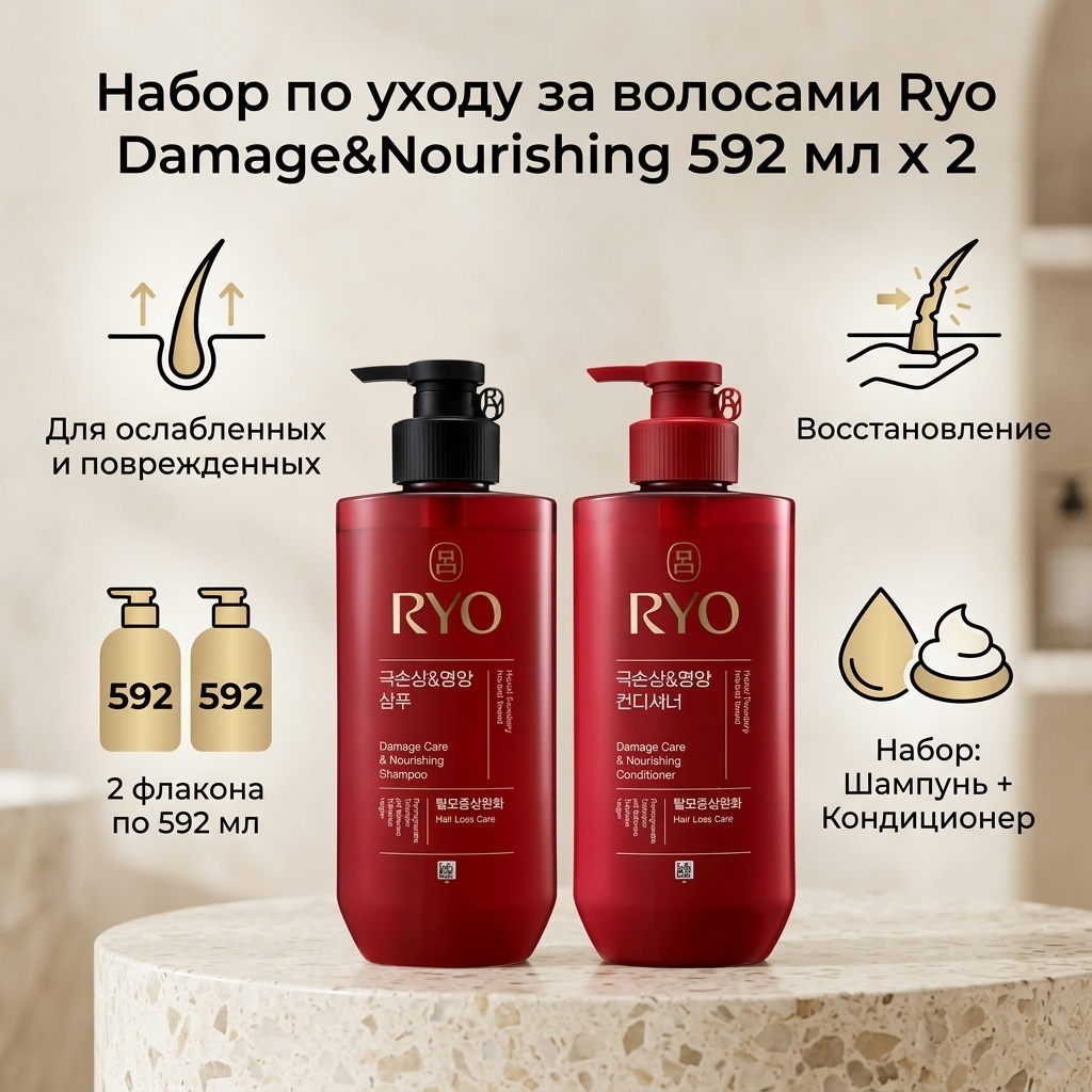 Ryo Damage&Nourishing Shampoo&Conditioner Восстанавливающий Шампунь и Кондиционер 592ml*2 набор по уходу за волосами унисекс
