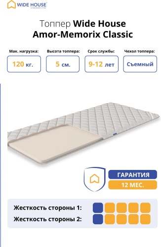 Топпер WIDE HOUSE Amor Memorix Classic, 60x190x5 см