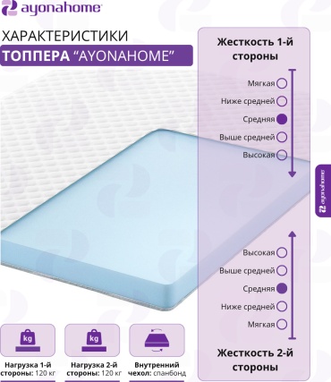 Фото 2