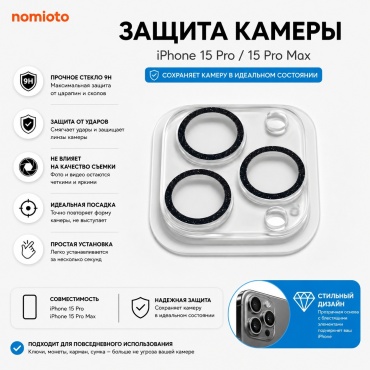Проклейка nomioto для Apple iPhone 15 Pro Nomi Tech Cam 15 Pro/ ProMax black прозрачный