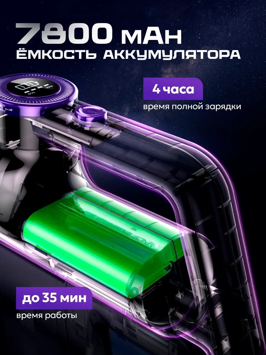 Автопылесос пылесос — фото 7