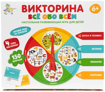 Игра настольная Десятое королевство Викторина Все обо всем