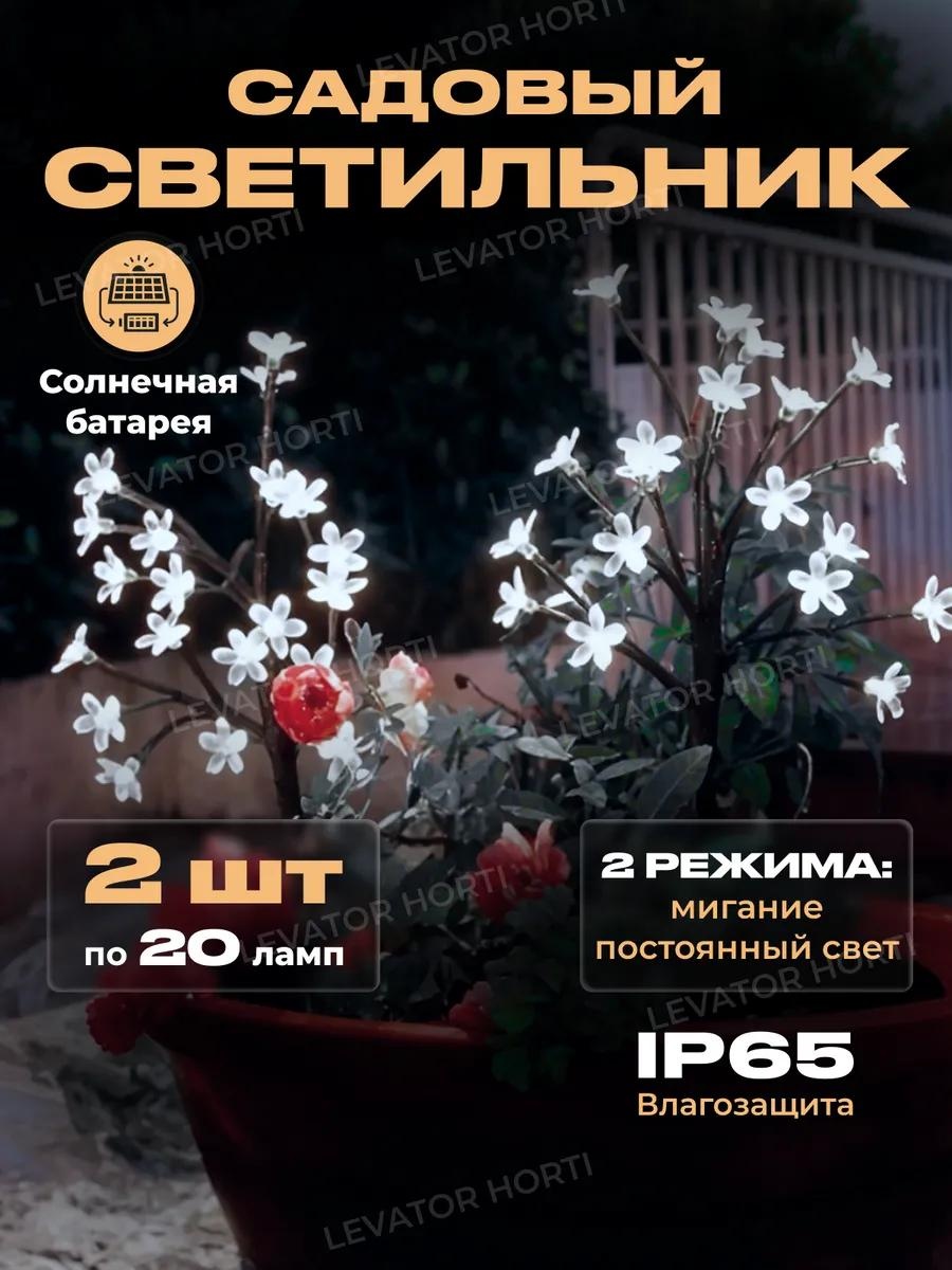 Уличный светильник настенный 8 см