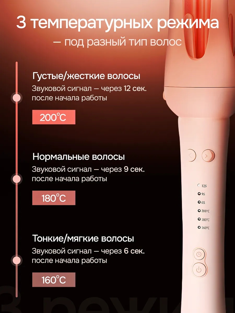Мультиплойка плойка 9 в 1 — фото 6