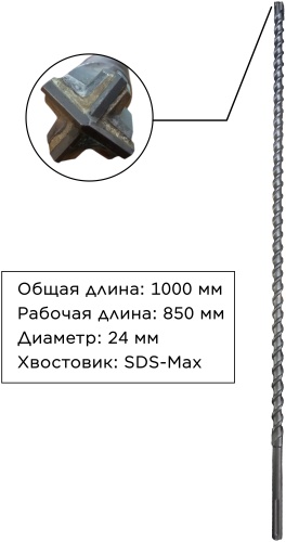 Бур SDS-max Matrix 4044996008806, 24х1000 мм, 1 шт