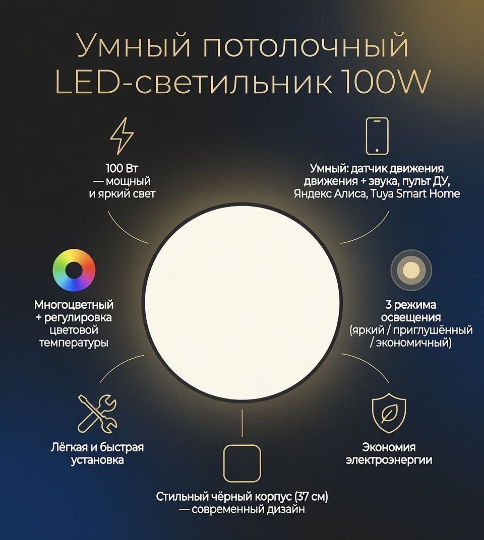 Светильник потолочный Nova LED 48 Вт черный, белый