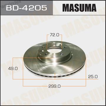Masuma Диск Тормозной BD4205