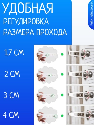 Ограничитель 30432119_PHGU1405, для межкомнатных дверей