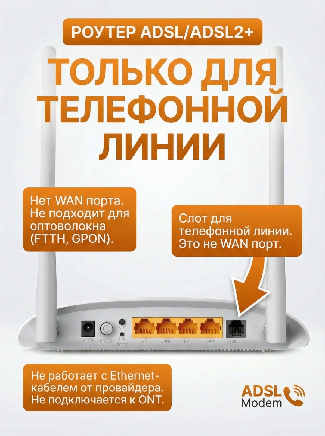 Wi-Fi роутер TP-LINK TD-W8961N