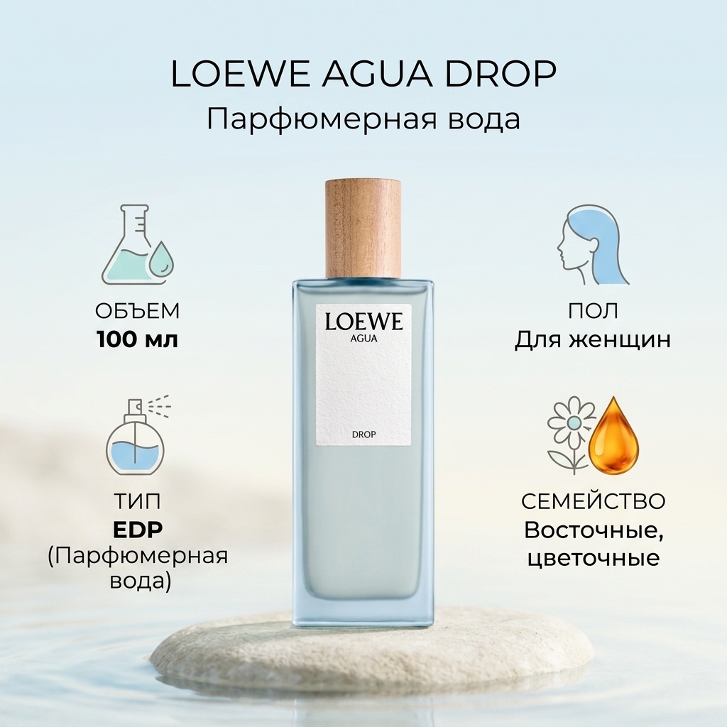 Loewe AGUA DROP парфюмерная вода EDP 100 мл, для женщин