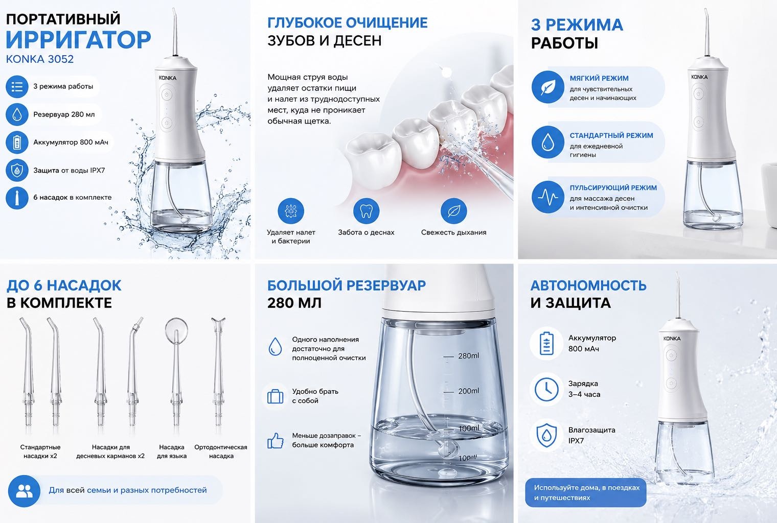 Ирригатор 30427943_416354755 импульсный, портативный