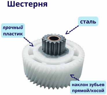 Шестерня для мясорубки MK-G1800 ADILEK 1 шт