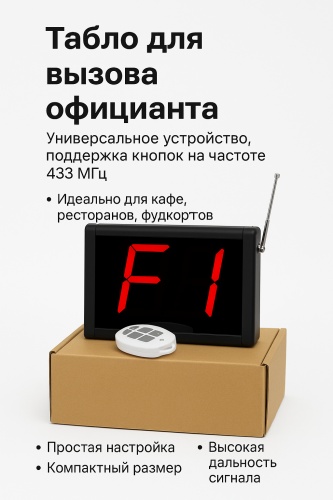 Табло для вызова персонала PROMAX F1 112x170 см