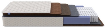Матрас PROSON Balance Double F, 160x200x20 см