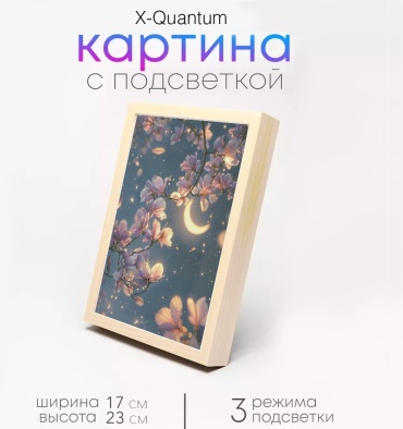 Quantum декоративный светильник настенный Интерьерный Komorebi Dreams 3D LED, теплый белый, холодный белый, синий