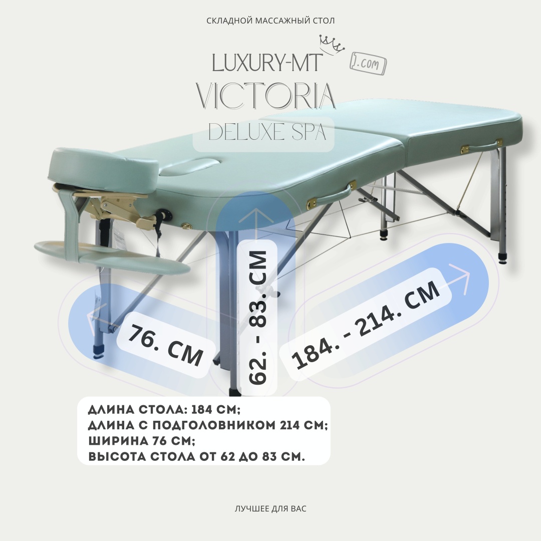 LUXURY MT Кушетка VICTORIA mint green до 350 кг 76х184 см